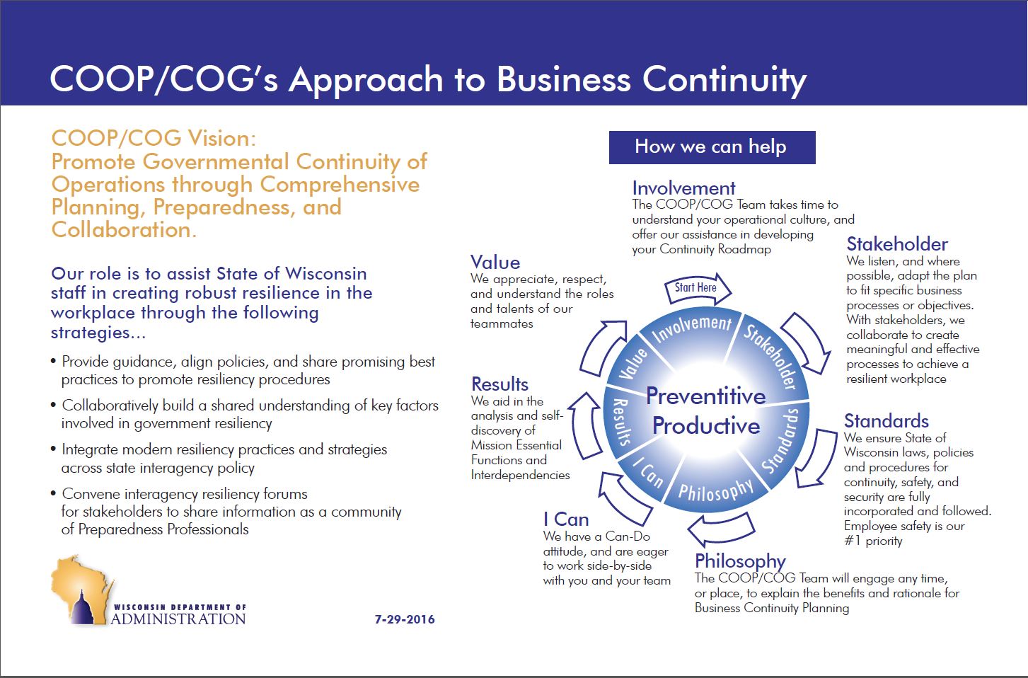 DOA Continuity Of Operations / Continuity Of Government (COOP/COG)